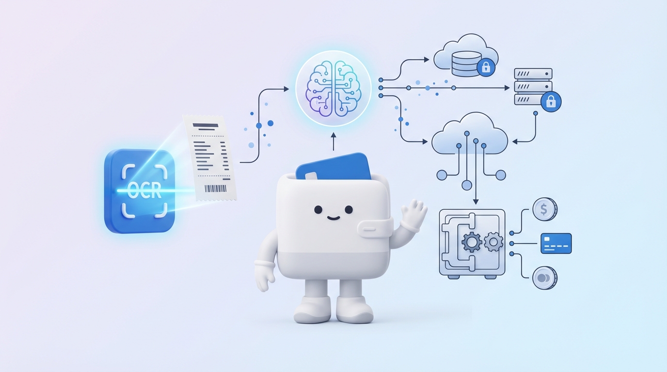 Core Technologies Behind Automatic Expense Tracking